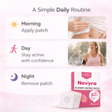 Novyra™ Bladder Control Patch - Image 5